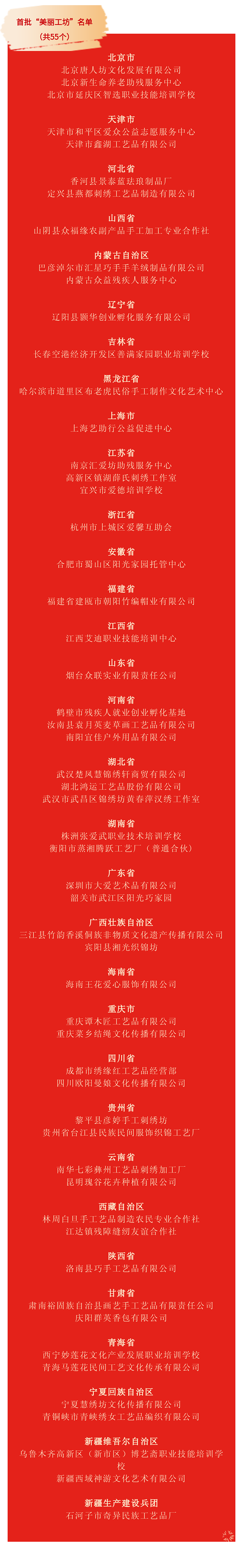 首批“美丽工坊”正式揭牌.png